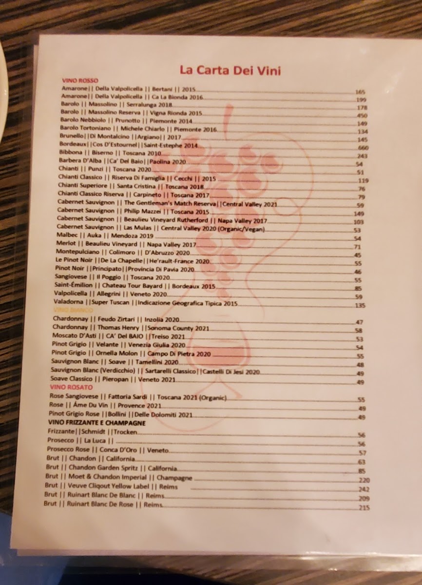 Menu Flavio Restaurant Dc-4